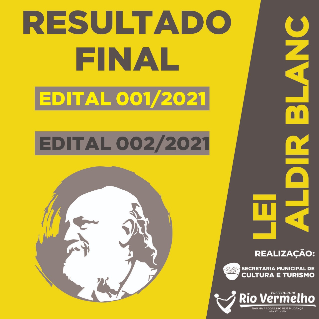 You are currently viewing CULTURA: RESULTADO FINAL EDITAIS 001 E 002/2021 – LEI ALDIR BLANC
