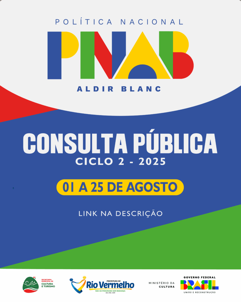 CONSULTA PÚBLICA ABERTA – PNAB Ciclo 2 | 2025