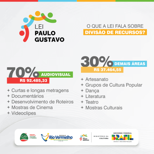 LEI PAULO GUSTAVO 2C